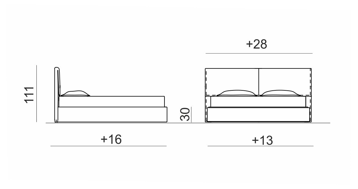 KARTINKA_SHEMY_GABARITOV KARTINKA_SHEMY_GABARITOV